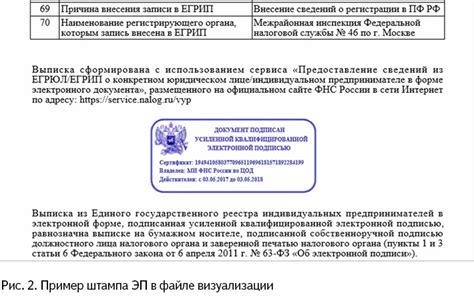 Подписание документа: роль и значимость