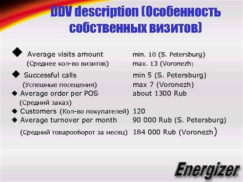 Подпольная торговля и вэн селлинг: связь и особенности