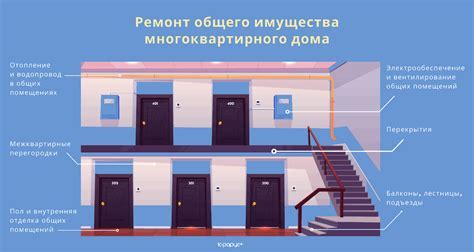 Подражание диалектам: социолингвистический аспект