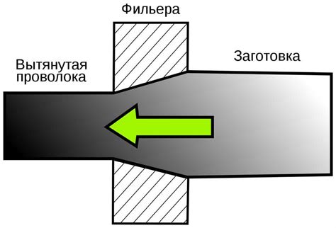 Подробное описание понятия "слишком пневматична"