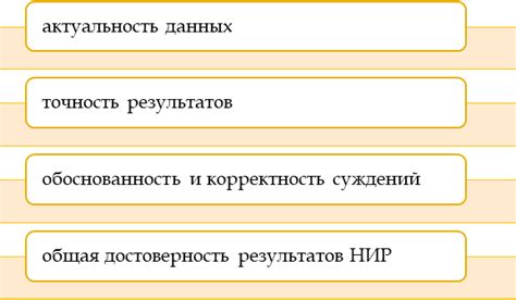 Подтверждение достоверности результатов исследования