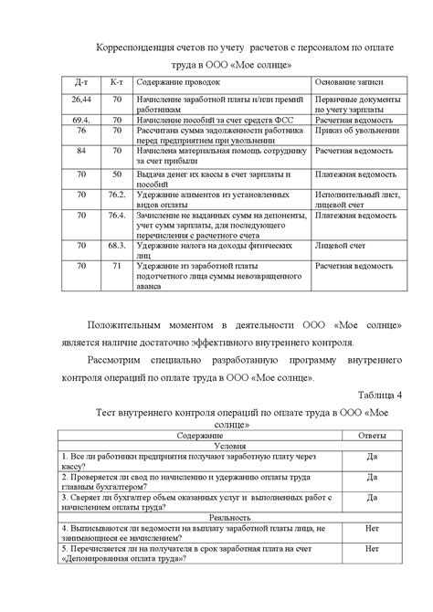 Подтверждение заказа шейн в практике строительства