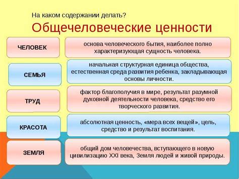 Подтверждение собственной ценности и уважения к себе