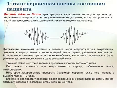 Позитивные изменения после холотропного дыхания