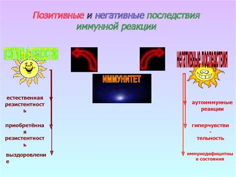 Позитивные и негативные значения снов о "неожиданном контакте" от "женщины"