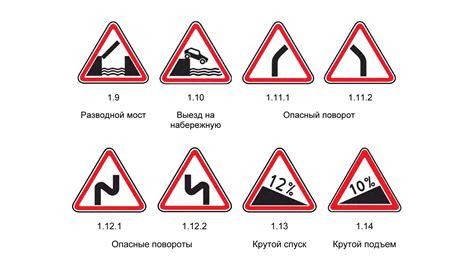 Позитивные смайлики и их влияние на общение на дороге