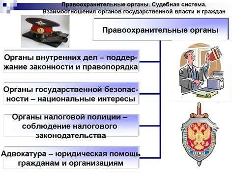 Позиция государственных органов и правоохранительных структур по вопросу пиратства