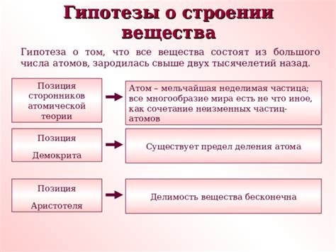 Позиция сторонников глухаря