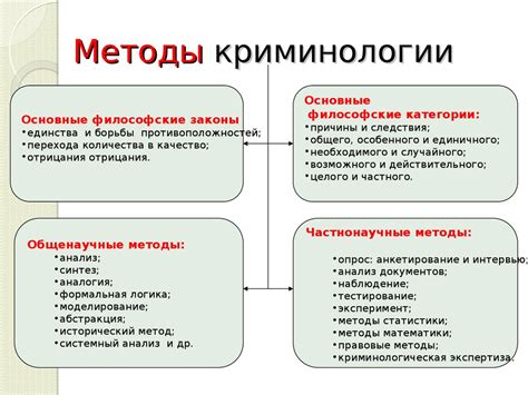 Познавательные методы изучения криминологии