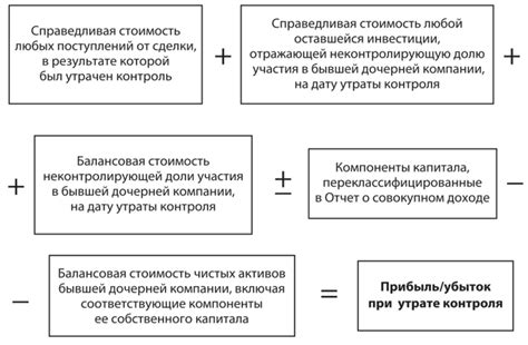 Поиск внутреннего освобождения или страх перед утратой контроля: смысл снов, связанных с сектами