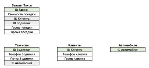 Поиск по генеалогическим базам данных