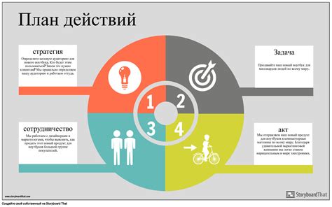 Поиск решений и разработка плана действий