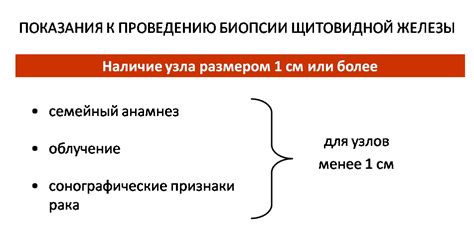 Показания для проведения биопсии щитовидной железы