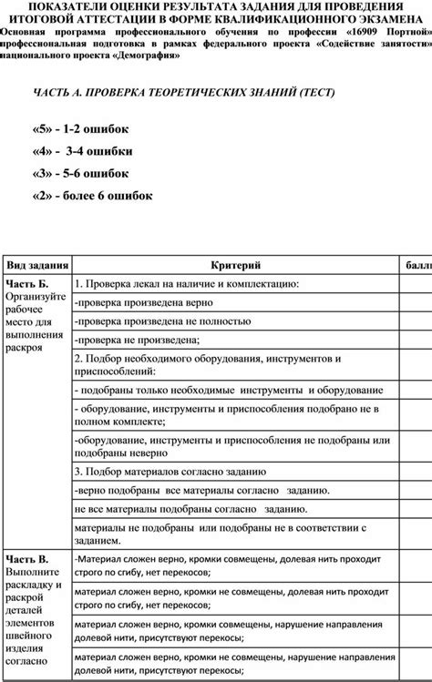 Показатели оценки результата