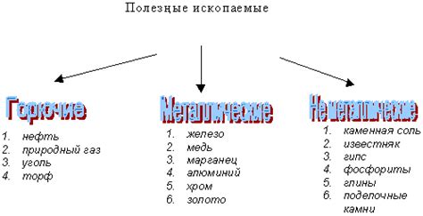 Полезность и особенности крепления