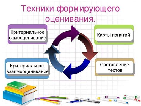 Полезность и преимущества