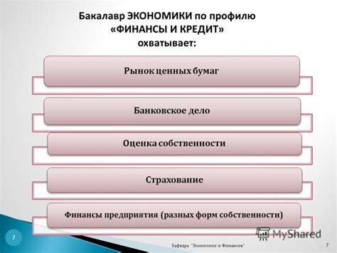 Полезность и роль учтенных процентов в финансовом планировании