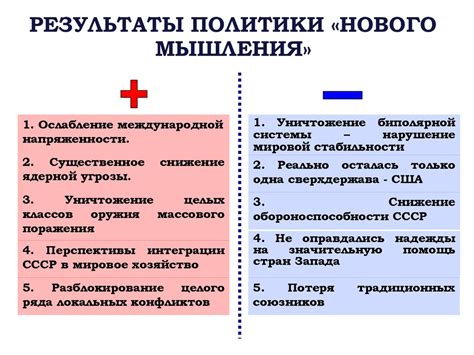 Политика нового мышления: главные идеи и принципы