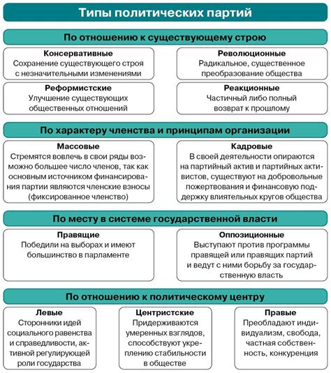 Политическая обреченность: как это проявляется?