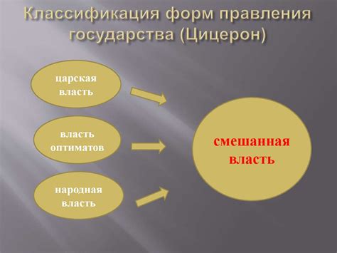 Политические и правовые последствия