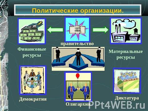 Политические тенденции и их влияние на общество