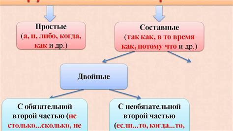 Полное проникновение: что это такое?