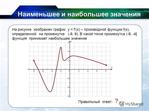 Положительная производная объема и его значение