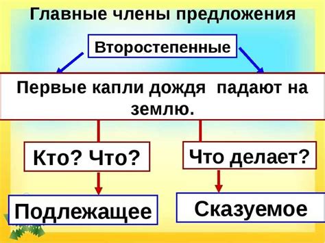 Положительное предложение и его значение в языке