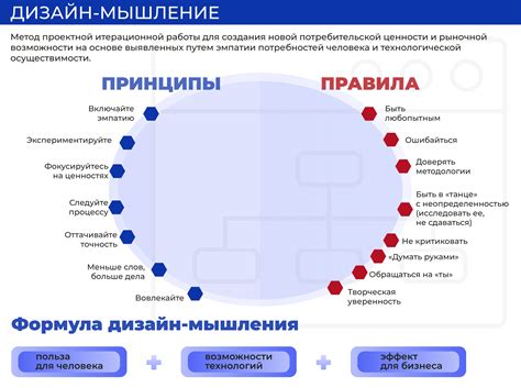 Положительные аспекты "топа не распределенного" в бизнесе