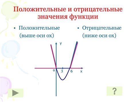 Положительные и отрицательные стороны узкого значения