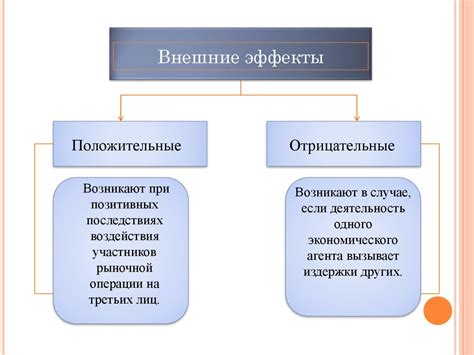 Положительные эффекты правильного положения