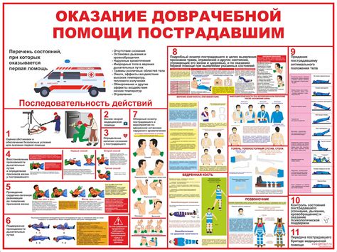 Получение помощи при затруднениях с прикуриванием