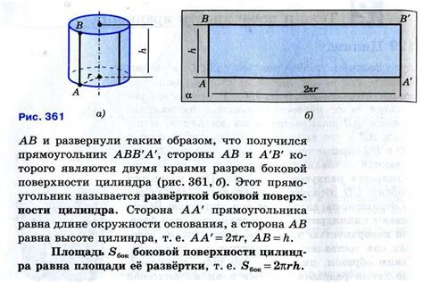 Полый цилиндр: определение и структура