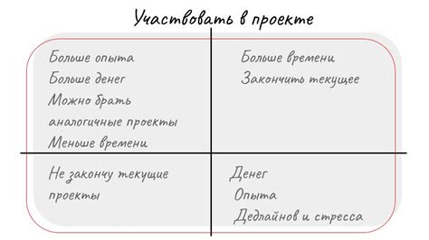 Польза благоразумия для принятия решений