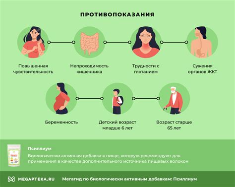 Польза гипотензивного эффекта для здоровья