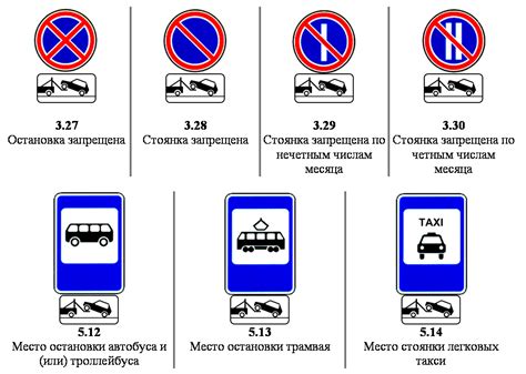 Польза остановки действия