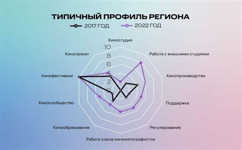 Польза расширения горизонтов в личном развитии