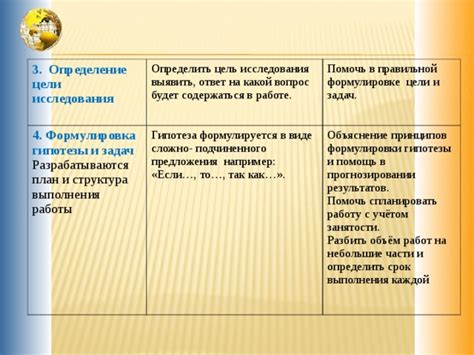 Помощь в прогнозировании результатов