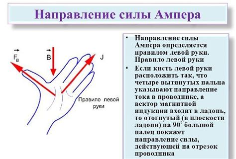 Помощь при немоте левой ладони