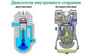 Понижение мощности двигателя