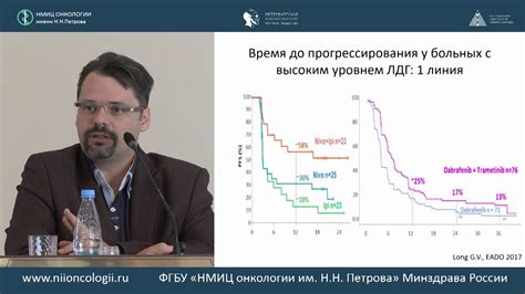 Понимание неблагоприятного прогноза