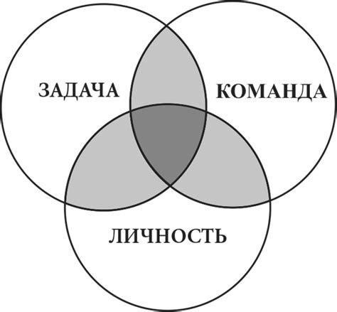 Понимание фразы в зависимости от ситуации