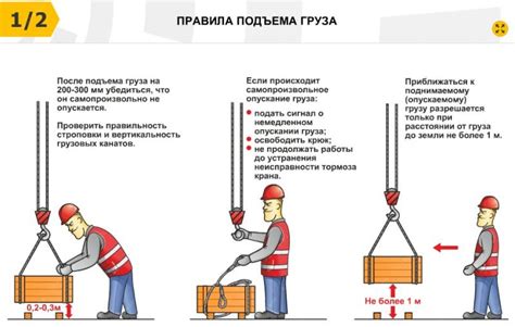 Понт КЗ: операции и проверки груза