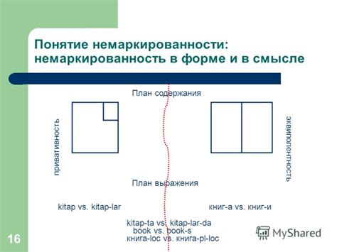 Понятие "бивни" в оригинальном смысле выражения