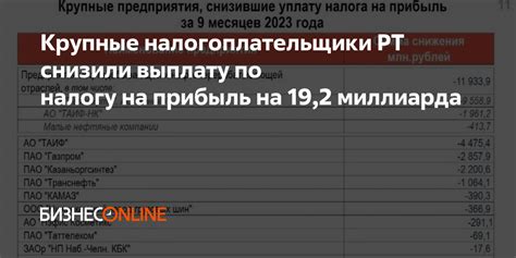 Понятие "крупные налогоплательщики"