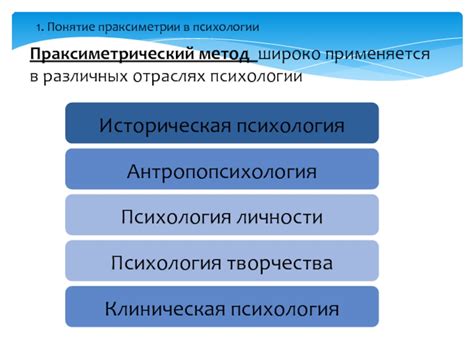 Понятие "подпадает" в различных отраслях