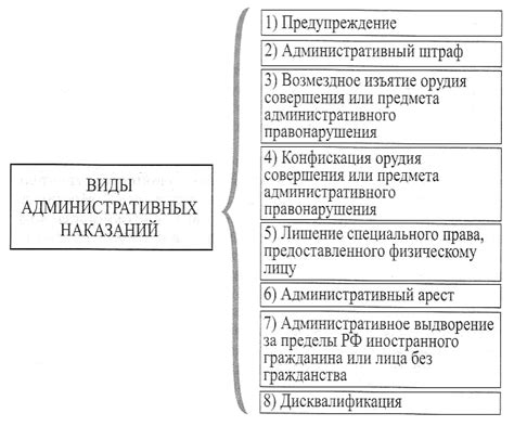 Понятие "что это значит"