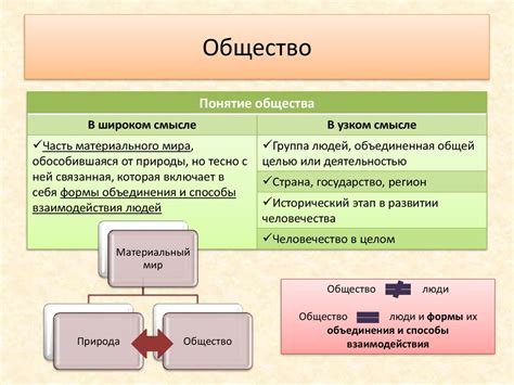 Понятие "эра" в общем смысле