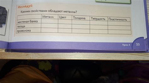 Понятие "яйки и млеко": что это значит и какими свойствами обладают?