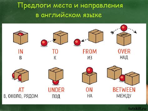 Понятие "down" на английском: значения и применение